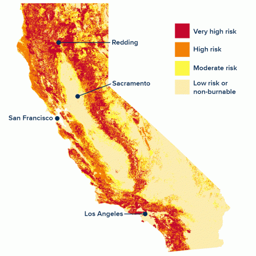 A map of California colored red, orange, yellow and light yellow to illustrate the fire risk in California. Central and Southeast California are low risk, with coastal, mountain and Northern California mixing between high risk and very high risk, the outskirts of each region falling into moderate risk.